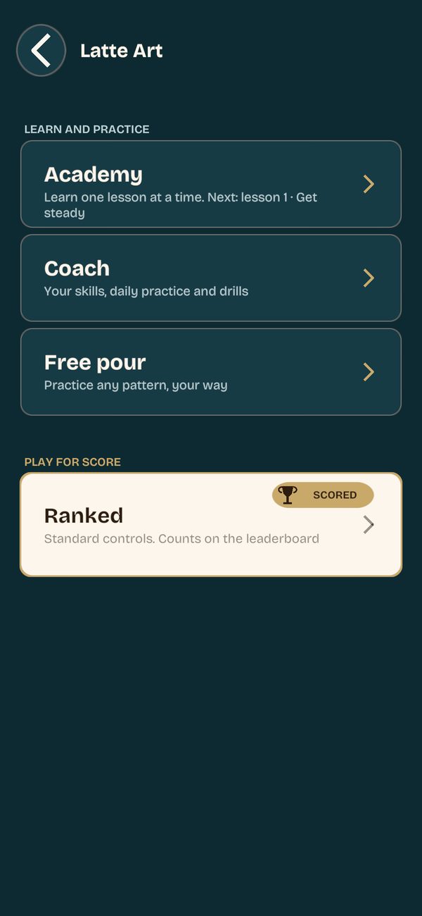 The Latte Art menu, with Ranked marked as scored